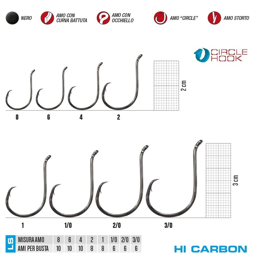 Pescare In Libertà - Ami Gamakatsu LS Serie 8 GPS