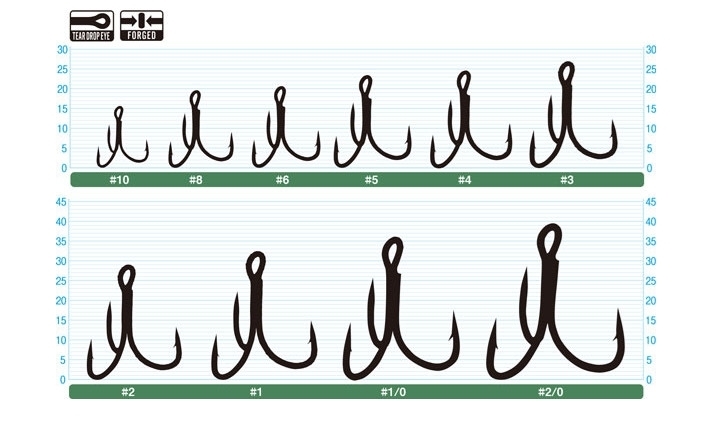 Pescare in Libertà - Tubertini Stinger Treble ST-51