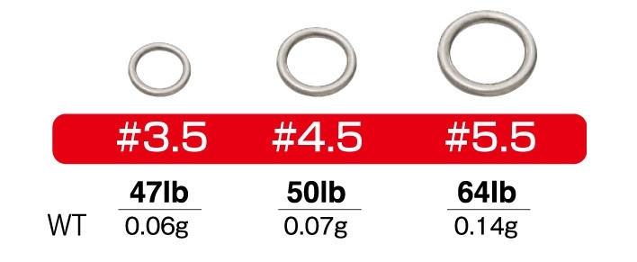 Pescare in Libertà - C'ultiva P-19 Micro Solid Ring
