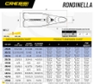 Picture of Cressi Pinne Rondinella Acquamarina