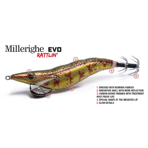 Picture of Molix Millerighe EVO Rattlin'